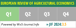 EUROPEAN REVIEW OF AGRICULTURAL ECONOMICS - WoS Journal Info