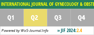 INTERNATIONAL JOURNAL OF GYNECOLOGY & OBSTETRICS - WoS Journal Info