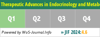 Therapeutic Advances in Endocrinology and Metabolism - WoS Journal Info