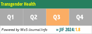 Transgender Health - WoS Journal Info