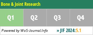 Bone & Joint Research - WoS Journal Info