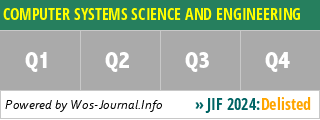 COMPUTER SYSTEMS SCIENCE AND ENGINEERING - WoS Journal Info