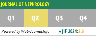 JOURNAL OF NEPHROLOGY - WoS Journal Info