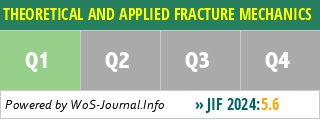 THEORETICAL AND APPLIED FRACTURE MECHANICS - WoS Journal Info
