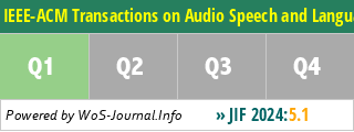 IEEE-ACM Transactions on Audio Speech and Language Processing - WoS Journal Info