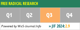 FREE RADICAL RESEARCH - WoS Journal Info