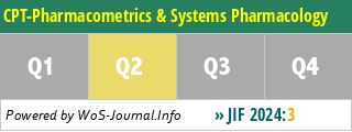 CPT-Pharmacometrics & Systems Pharmacology - WoS Journal Info