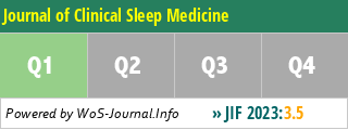 Journal of Clinical Sleep Medicine - WoS Journal Info
