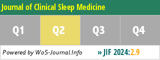 Journal of Clinical Sleep Medicine - WoS Journal Info