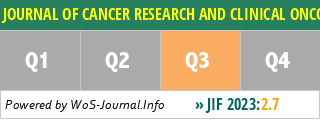 JOURNAL OF CANCER RESEARCH AND CLINICAL ONCOLOGY - WoS Journal Info