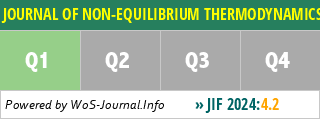 JOURNAL OF NON-EQUILIBRIUM THERMODYNAMICS - WoS Journal Info