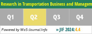 Research in Transportation Business and Management - WoS Journal Info