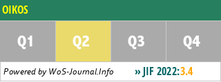 OIKOS - WoS Journal Info
