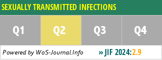 SEXUALLY TRANSMITTED INFECTIONS - WoS Journal Info