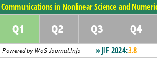 Communications in Nonlinear Science and Numerical Simulation - WoS Journal Info