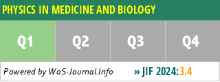 PHYSICS IN MEDICINE AND BIOLOGY - WoS Journal Info
