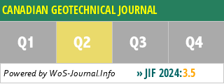 CANADIAN GEOTECHNICAL JOURNAL - WoS Journal Info