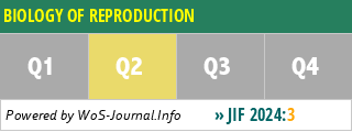 BIOLOGY OF REPRODUCTION - WoS Journal Info