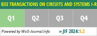 IEEE TRANSACTIONS ON CIRCUITS AND SYSTEMS I-REGULAR PAPERS - WoS Journal Info