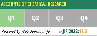 ACCOUNTS OF CHEMICAL RESEARCH - WoS Journal Info