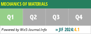 MECHANICS OF MATERIALS - WoS Journal Info
