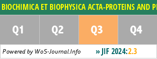BIOCHIMICA ET BIOPHYSICA ACTA-PROTEINS AND PROTEOMICS - WoS Journal Info
