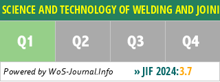 SCIENCE AND TECHNOLOGY OF WELDING AND JOINING - WoS Journal Info