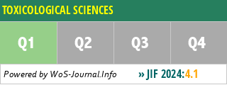 TOXICOLOGICAL SCIENCES - WoS Journal Info