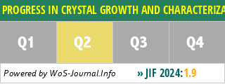 PROGRESS IN CRYSTAL GROWTH AND CHARACTERIZATION OF MATERIALS - WoS Journal Info