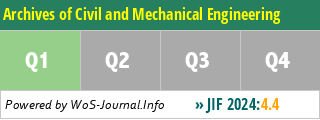 Archives of Civil and Mechanical Engineering - WoS Journal Info