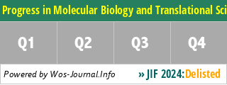 Progress in Molecular Biology and Translational Science - WoS Journal Info