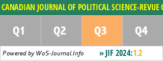 CANADIAN JOURNAL OF POLITICAL SCIENCE-REVUE CANADIENNE DE SCIENCE POLITIQUE - WoS Journal Info