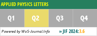 APPLIED PHYSICS LETTERS - WoS Journal Info