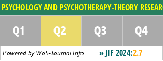 PSYCHOLOGY AND PSYCHOTHERAPY-THEORY RESEARCH AND PRACTICE - WoS Journal Info