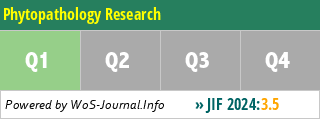Phytopathology Research - WoS Journal Info