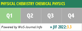 PHYSICAL CHEMISTRY CHEMICAL PHYSICS - WoS Journal Info