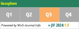 Geosphere - WoS Journal Info