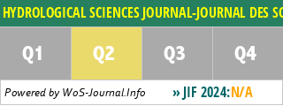 HYDROLOGICAL SCIENCES JOURNAL-JOURNAL DES SCIENCES HYDROLOGIQUES - WoS Journal Info