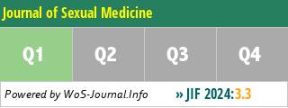 Journal of Sexual Medicine - WoS Journal Info