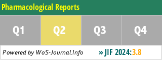 Pharmacological Reports - WoS Journal Info