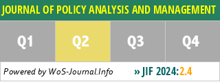 JOURNAL OF POLICY ANALYSIS AND MANAGEMENT - WoS Journal Info