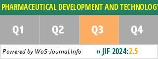 PHARMACEUTICAL DEVELOPMENT AND TECHNOLOGY - WoS Journal Info
