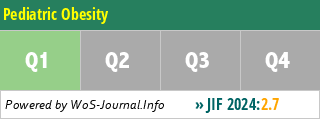 Pediatric Obesity - WoS Journal Info