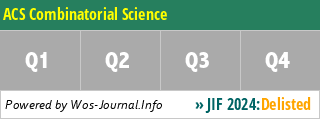 ACS Combinatorial Science - WoS Journal Info