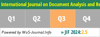 International Journal on Document Analysis and Recognition - WoS Journal Info