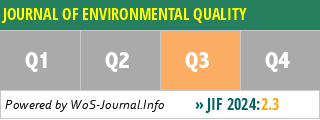 JOURNAL OF ENVIRONMENTAL QUALITY - WoS Journal Info