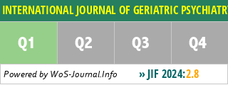 INTERNATIONAL JOURNAL OF GERIATRIC PSYCHIATRY - WoS Journal Info