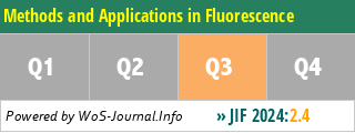 Methods and Applications in Fluorescence - WoS Journal Info