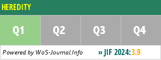 HEREDITY - WoS Journal Info