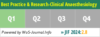 Best Practice & Research-Clinical Anaesthesiology - WoS Journal Info